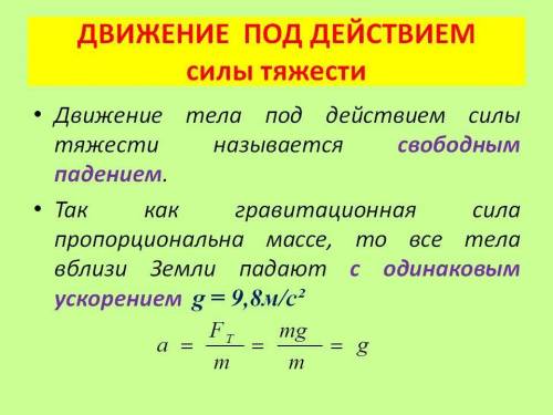 Как называются тела которые не могут перемещаться под действием силы