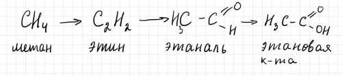 Дать название CH4 →C2H2 → СН3С=О → CH3COOH | Н