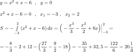 y=x^2+x-6\ \ ,\ \ y=0\\\\x^2+x-6=0\ \ ,\ \ x_1=-3\ ,\ \ x_2=2\\\\S=-\int\limits^2_{-3}\, (x^2+x-6)\, dx=\Big(-\dfrac{x^3}{3}-\dfrac{x^2}{2}+6x\Big)\Big|_{-3}^2=\\\\\\=-\dfrac{8}{3}-2+12-\Big(\dfrac{27}{3}-\dfrac{9}{2}-18\Big)=-\dfrac{35}{3}+32,5=\dfrac{122}{6}=20\dfrac{1}{3}