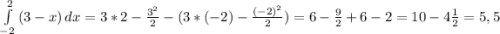 \int\limits^2_{-2} {(3-x)} \, dx =3*2-\frac{3^{2}}{2} -(3*(-2)-\frac{(-2)^{2}}{2})=6-\frac{9}{2} +6-2=10-4\frac{1}{2} =5,5