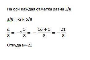 Найдите значение а. ответьте внятно и с объяснением!