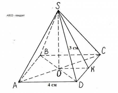 ів до з розвязком.Сторона основи правильної чотирикутної піраміди дорівнює 4 см,а бічне ребро 3 см.