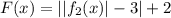 F(x) = | |f_{2}(x) | - 3| + 2