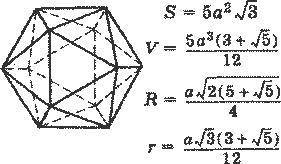 Знайдіть площу поверхні ікосаедра, ребро якого 5см.​