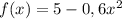 f(x)=5-0,6x^2