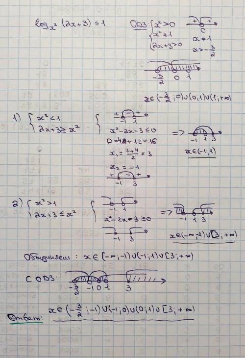 Решите неравенство: log x^2(2x+3)<=1