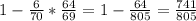 1-\frac{6}{70} *\frac{64}{69}=1-\frac{64}{805} =\frac{741}{805}