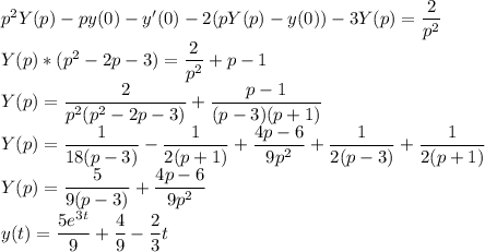 p^2Y(p)-py(0)-y'(0)-2(pY(p)-y(0))-3Y(p)=\dfrac{2}{p^2}\\ Y(p)*(p^2-2p-3)=\dfrac{2}{p^2}+p-1\\ Y(p)=\dfrac{2}{p^2(p^2-2p-3)}+\dfrac{p-1}{(p-3)(p+1)}\\ Y(p)=\dfrac{1}{18(p-3)}-\dfrac{1}{2(p+1)}+\dfrac{4p-6}{9p^2}+\dfrac{1}{2(p-3)}+\dfrac{1}{2(p+1)}\\ Y(p)=\dfrac{5}{9(p-3)}+\dfrac{4p-6}{9p^2}\\ y(t)=\dfrac{5e^{3t}}{9}+\dfrac{4}{9}-\dfrac{2}{3} t