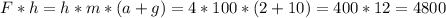 F*h=h*m*(a+g)=4*100*(2+10)=400*12=4800