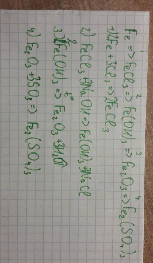 Составьте уравнения реакций, соответствующих схеме: Fe -> FeCL3 -> Fe(OH)3 -> Fe2O3 -> F