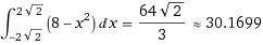 Найдите площадь фигуры, ограниченной линиями y = 8 − x^2 и y = 0, предварительно сделав рисунок.