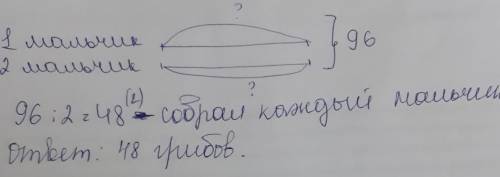 Два мальчика собрали 96 грибов. числа грибов, собранных первым мальчиком, равны числа грибов, собран