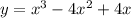 y=x^3-4x^2+4x