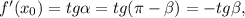 f'(x_0) = tg \alpha = tg (\pi - \beta) = - tg\beta,