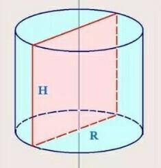 Образующая конуса равна 5, а диаметр его основания 14/п. Найдите площадь боковой поверхности цилиндр