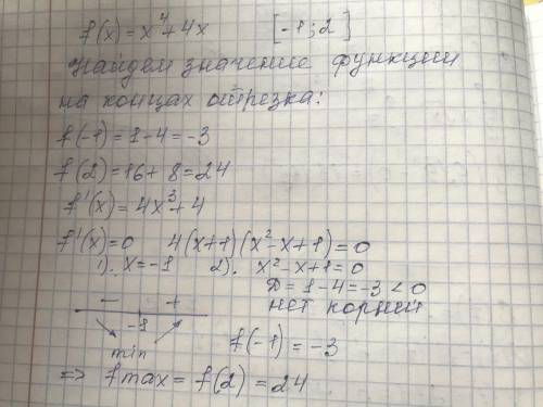 Найдите наибольшее значение функции f(x)=-x^4+4x на отрезке [-1;2]