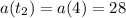 a(t_2) = a(4) = 28