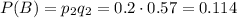 P(B)=p_2q_2=0.2\cdot0.57=0.114