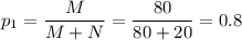 p_1=\dfrac{M}{M+N} =\dfrac{80}{80+20} =0.8