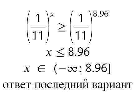 Выбери неравенство, множество решений которого изображено на рисунке.