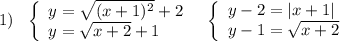 1)\ \ \left\{\begin{array}{l}y=\sqrt{(x+1)^2}+2\\y=\sqrt{x+2}+1\end{array}\right\ \ \left\{\begin{array}{l}y-2=|x+1|\\y-1=\sqrt{x+2}\end{array}\right