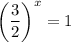 \left( \dfrac{3}{2} \right)^{x} = 1