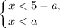 \displaystyle \left \{ {{x < 5 - a,} \atop {x < a \ \ \ \ \ \ }} \right.