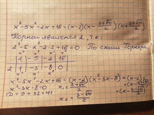 Разложить на множители многочлен: х^3-5х^2-2х+16= ПАМАГИТЕ