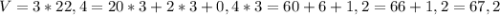 V=3*22,4=20*3+2*3+0,4*3=60+6+1,2=66+1,2=67,2