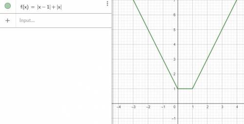 |x-1|+|x| Решите подробно расписаав