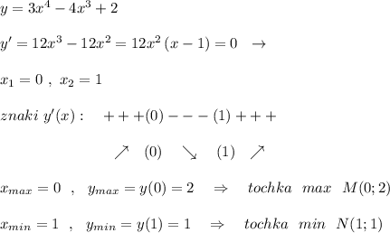 y=3x^4-4x^3+2\\\\y'=12x^3-12x^2=12x^2\, (x-1)=0\ \ \to \\\\x_1=0\ ,\ x_2=1\\\\znaki\ y'(x):\ \ \ +++(0)---(1)+++\\\\{}\qquad \ \quad \quad \ \ \ \ \ \ \ \ \ \nearrow \ \ (0)\ \ \ \searrow\ \ \ (1)\ \ \nearrow \\\\x_{max}=0\ \ ,\ \ y_{max}=y(0)=2\ \ \ \Rightarrow \ \ \ tochka\ \ max\ \ M(0;2)\\\\x_{min}=1\ \ ,\ \ y_{min}=y(1)=1\ \ \ \Rightarrow \ \ \ tochka\ \ min\ \ N(1;1)