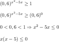 (0,6)^{x^{2}-5x }\geq1\\\\(0,6)^{x^{2}-5x } \geq(0,6)^{0}\\\\0