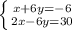 \left \{ {{x+6y=-6} \atop {2x-6y=30}} \right.