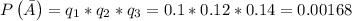 P \left( \bar{A} \right)=q_1*q_2*q_3=0.1*0.12*0.14=0.00168