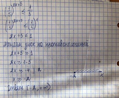 решить неравенство (1 /5)^(2*x+5)<=(1/5)