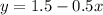 y = 1.5 - 0.5x