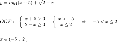 y=log_4(x+5)+\sqrt{2-x}\\\\\\OOF:\ \ \left\{\begin{array}{ccc}x+50\\2-x\geq 0\end{array}\right\ \ \left\{\begin{array}{ccc}x-5\\x\leq 2\end{array}\right\ \ \Rightarrow \ \ \ -5