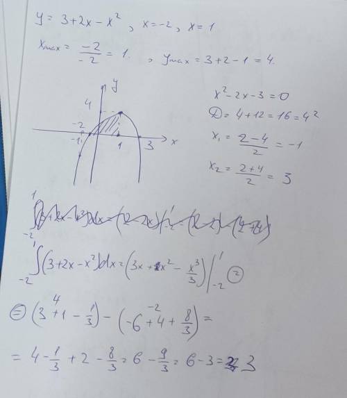 Вычислите площадь фигуры, ограниченной линиями у=3+2х-х^2 х=-2, х=1. (если можно, то желательно на л