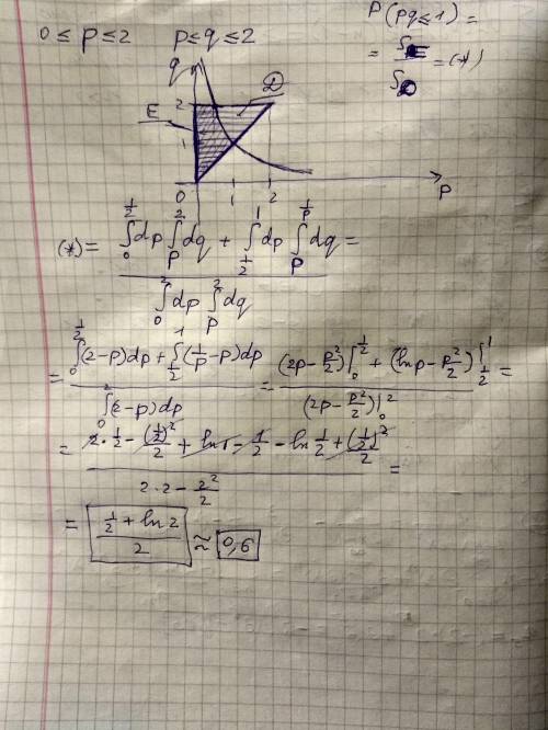 Число p случайно взято на отрезке [0; 2], а число q случайно взято на отрезке [p; 2]. Какова вероятн