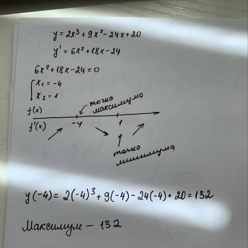 Y=2x³+9x²-24x+20 найти максимум​