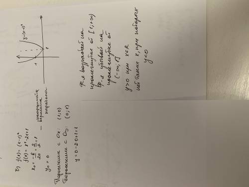 6. Исследовать функцию и построить график а) f(x) = 2х3+ 4х2 – 6х б) f(x) = (х– 1)2