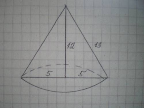 Площадь осевого сечения конуса равна 60 а площадь его основания 25п найдите площадь поверхности кону