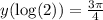 y(\log(2)) = \frac{3\pi}{4}