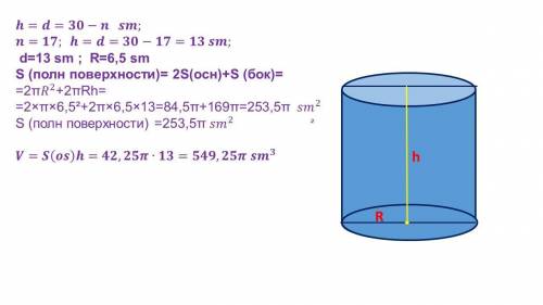 Высота равностороннего цилиндра (цилиндр,у которого диаметр равен высоте) равна 30-N см, где N=17. В