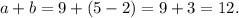 a+b = 9 + (5-2) = 9 + 3 = 12.