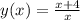 y(x)=\frac{x+4}{x}