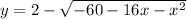 y=2-\sqrt{-60-16x-x^2}