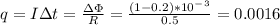 q=I\Delta t=\frac{\Delta \Phi}{R}=\frac{(1-0.2)*10^-^3}{0.5}= 0.0016