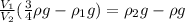 \frac{V_1}{V_2}(\frac{3}{4} \rho g-\rho_1g)=\rho_2g-\rho g