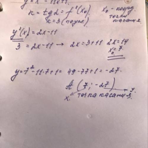 К графику функции y = x^2−11 x+1 проведена касательная c угловым коэффициентом 3. Найдите координаты